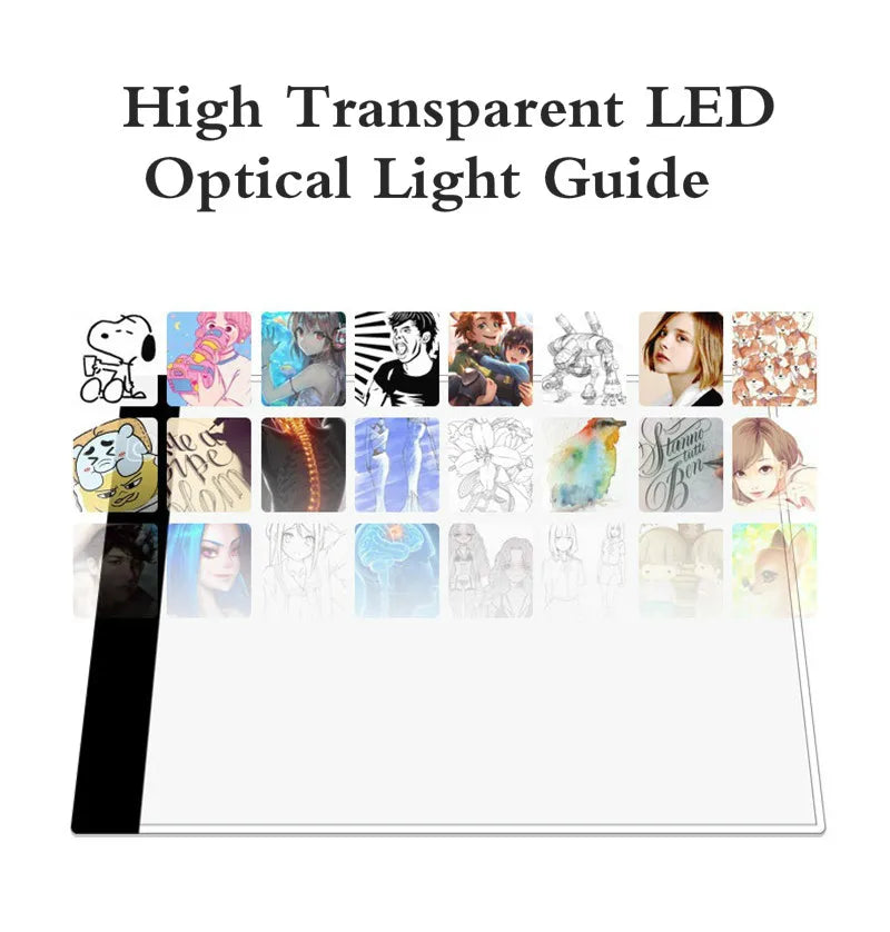 A4 Level Dimmable Led Drawing Copy Pad Board Children's Toy Painting Educational Kids Grow Playmates Creative Gifts For Children