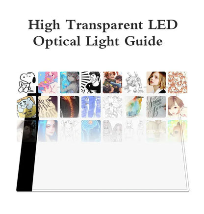A4 Level Dimmable Led Drawing Copy Pad Board Children's Toy Painting Educational Kids Grow Playmates Creative Gifts For Children