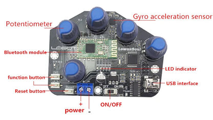STEM For Arduino STM32 Bionic Robot Palm Hand Manipulator Open Source Code 5 Hands Educational Kit with Ps2/Somatosensory Gloves