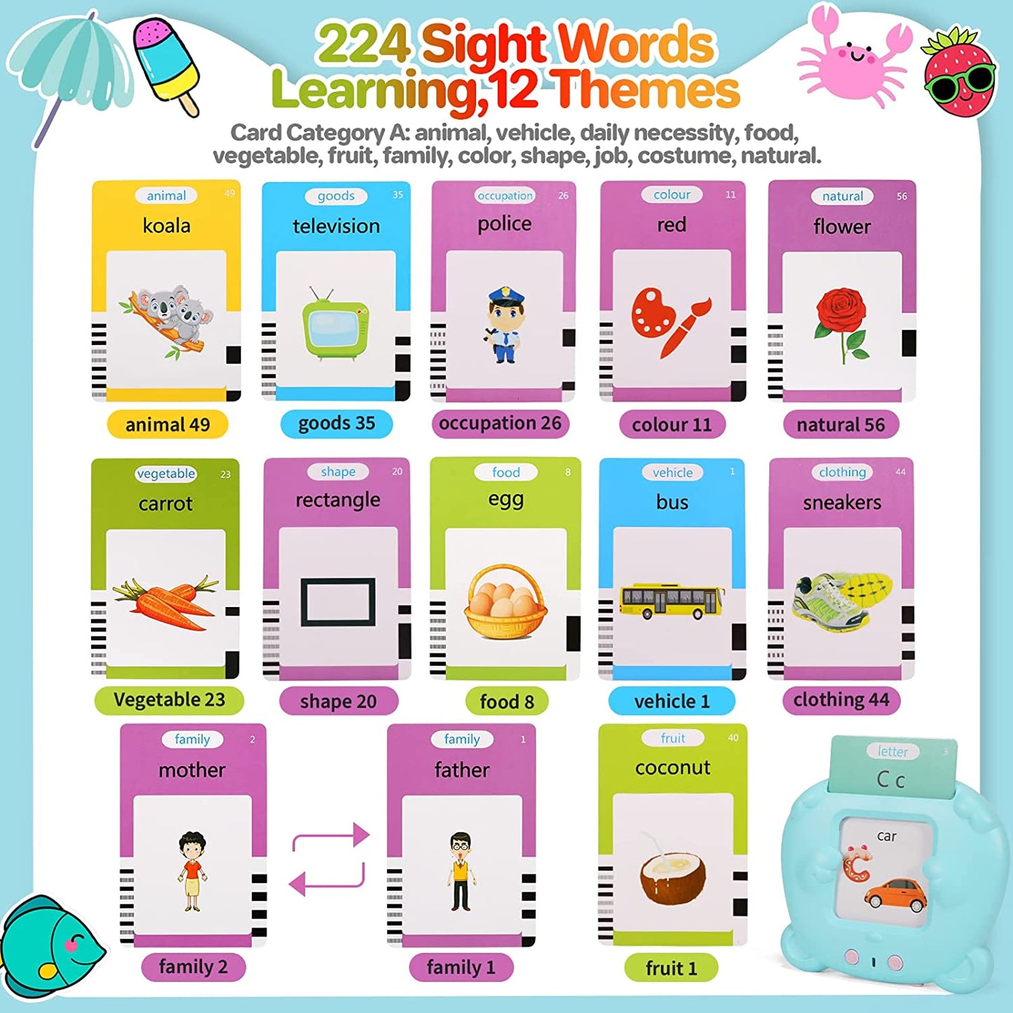 Talking Flash Cards Early Educational Toys  Baby Boys Girls Preschool Learning Reading Machine  Interactive Gift