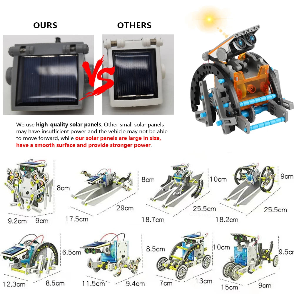 12-in-1 STEM Robot Building Kit Toys DIY Engineering Construction Set Educational Science Experiment Gift for Kids Teens