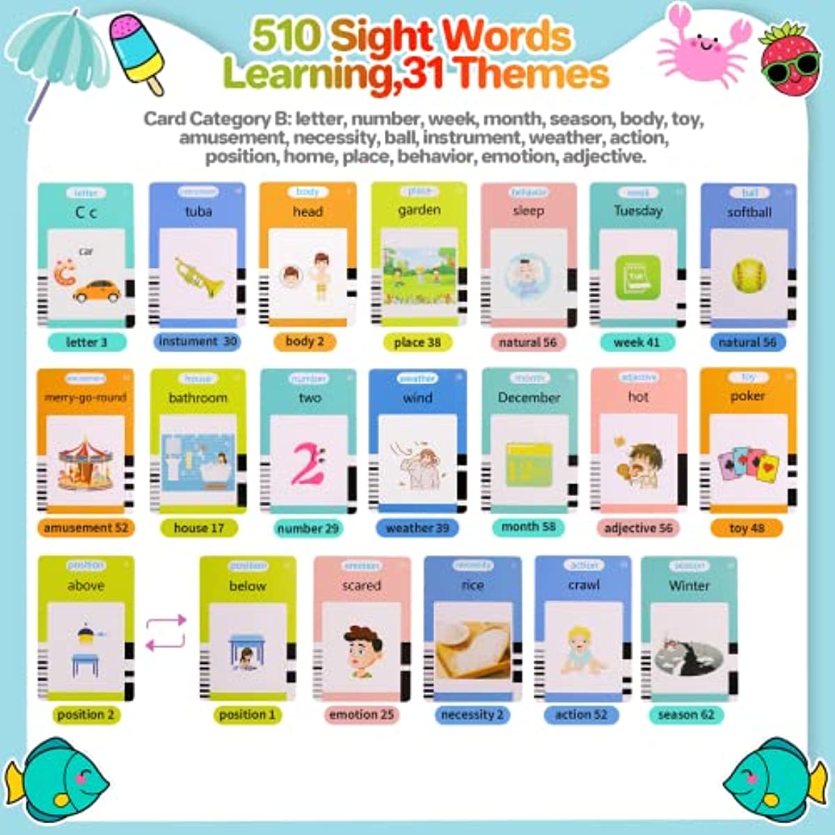 Talking Flash Cards Early Educational Toys  Baby Boys Girls Preschool Learning Reading Machine  Interactive Gift